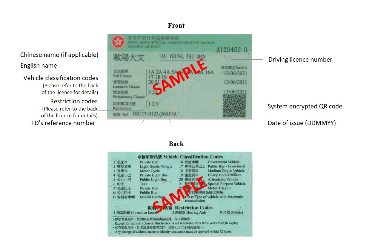 hong kong international driving license fraud